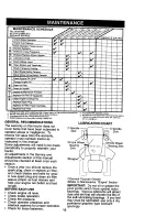 Preview for 18 page of Craftsman EZ3 917.270962 Owner'S Manual