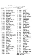 Preview for 51 page of Craftsman EZ3 917.270962 Owner'S Manual