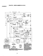 Предварительный просмотр 31 страницы Craftsman EZ3 917.271015 Owner'S Manual