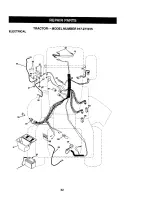 Предварительный просмотр 32 страницы Craftsman EZ3 917.271015 Owner'S Manual