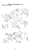 Предварительный просмотр 34 страницы Craftsman EZ3 917.271015 Owner'S Manual