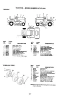 Предварительный просмотр 43 страницы Craftsman EZ3 917.271015 Owner'S Manual