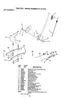 Предварительный просмотр 47 страницы Craftsman EZ3 917.271015 Owner'S Manual