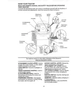 Предварительный просмотр 12 страницы Craftsman EZ3 917.271021 Owner'S Manual