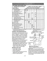 Предварительный просмотр 18 страницы Craftsman EZ3 917.271021 Owner'S Manual