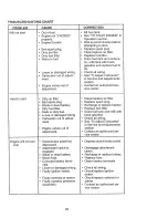 Предварительный просмотр 29 страницы Craftsman EZ3 917.271021 Owner'S Manual