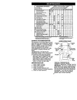 Предварительный просмотр 17 страницы Craftsman EZ3 917.271053 Owner'S Manual