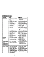 Предварительный просмотр 29 страницы Craftsman EZ3 917.271053 Owner'S Manual