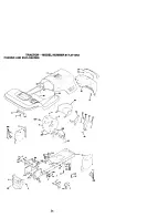 Предварительный просмотр 34 страницы Craftsman EZ3 917.271053 Owner'S Manual