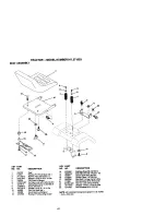 Предварительный просмотр 41 страницы Craftsman EZ3 917.271053 Owner'S Manual