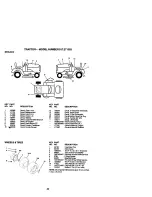 Предварительный просмотр 42 страницы Craftsman EZ3 917.271053 Owner'S Manual