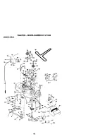 Предварительный просмотр 44 страницы Craftsman EZ3 917.271053 Owner'S Manual