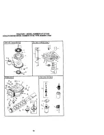 Предварительный просмотр 50 страницы Craftsman EZ3 917.271053 Owner'S Manual