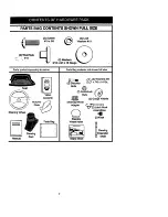 Предварительный просмотр 7 страницы Craftsman EZ3 917.271121 Owner'S Manual