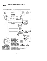 Предварительный просмотр 33 страницы Craftsman EZ3 917.271121 Owner'S Manual