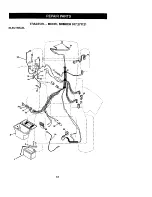 Предварительный просмотр 34 страницы Craftsman EZ3 917.271121 Owner'S Manual