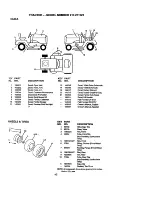 Предварительный просмотр 45 страницы Craftsman EZ3 917.271121 Owner'S Manual