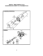 Предварительный просмотр 52 страницы Craftsman EZ3 917.271121 Owner'S Manual