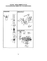 Предварительный просмотр 56 страницы Craftsman EZ3 917.271121 Owner'S Manual