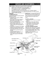 Preview for 21 page of Craftsman EZ3 917.271141 Owner'S Manual