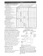 Предварительный просмотр 19 страницы Craftsman EZ3 917.272020 Owner'S Manual