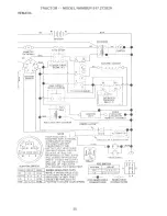 Предварительный просмотр 35 страницы Craftsman EZ3 917.272020 Owner'S Manual