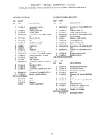 Предварительный просмотр 57 страницы Craftsman EZ3 917.272020 Owner'S Manual