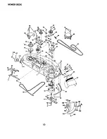 Предварительный просмотр 49 страницы Craftsman EZ3 917.272021 Owner'S Manual