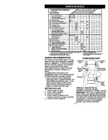 Предварительный просмотр 17 страницы Craftsman EZ3 917.272050 Owner'S Manual