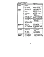 Предварительный просмотр 30 страницы Craftsman EZ3 917.272050 Owner'S Manual