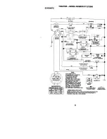 Предварительный просмотр 31 страницы Craftsman EZ3 917.272050 Owner'S Manual