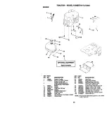 Предварительный просмотр 40 страницы Craftsman EZ3 917.272050 Owner'S Manual