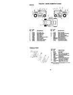 Предварительный просмотр 42 страницы Craftsman EZ3 917.272050 Owner'S Manual