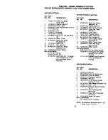 Предварительный просмотр 51 страницы Craftsman EZ3 917.272050 Owner'S Manual