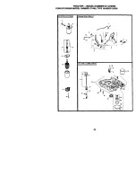 Предварительный просмотр 52 страницы Craftsman EZ3 917.272050 Owner'S Manual