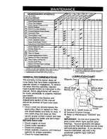 Предварительный просмотр 19 страницы Craftsman EZ3 917.272190 Owner'S Manual