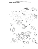 Предварительный просмотр 36 страницы Craftsman EZ3 917.272190 Owner'S Manual