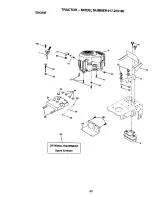 Предварительный просмотр 42 страницы Craftsman EZ3 917.272190 Owner'S Manual