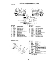 Предварительный просмотр 45 страницы Craftsman EZ3 917.272190 Owner'S Manual