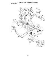 Предварительный просмотр 48 страницы Craftsman EZ3 917.272190 Owner'S Manual