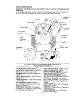 Preview for 13 page of Craftsman EZ3 917.272201 Owner'S Manual