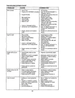 Preview for 32 page of Craftsman EZ3 917.272201 Owner'S Manual