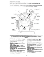 Preview for 13 page of Craftsman EZ3 917.272950 Owner'S Manual