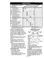 Preview for 18 page of Craftsman EZ3 917.272950 Owner'S Manual