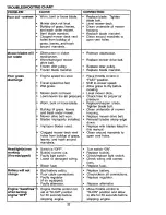 Preview for 32 page of Craftsman EZ3 917.272950 Owner'S Manual