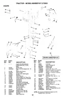 Preview for 42 page of Craftsman EZ3 917.272950 Owner'S Manual