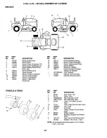 Preview for 44 page of Craftsman EZ3 917.272950 Owner'S Manual