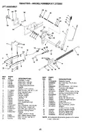 Preview for 45 page of Craftsman EZ3 917.272950 Owner'S Manual