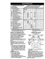 Preview for 19 page of Craftsman EZ3 917.272961 Owner'S Manual