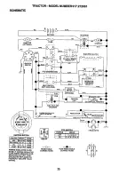 Preview for 35 page of Craftsman EZ3 917.272961 Owner'S Manual